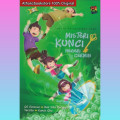 Misteri Kunci Negeri Cermin